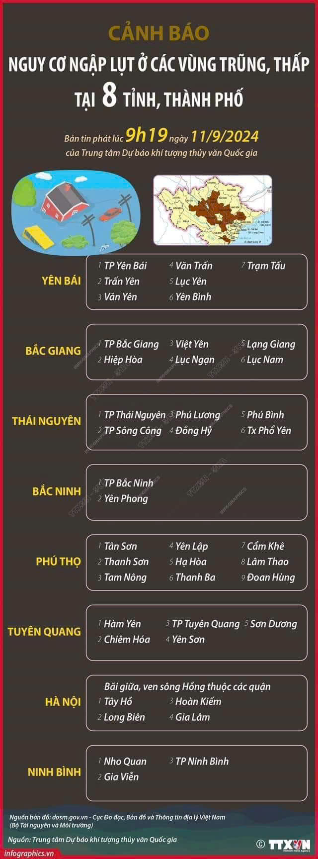 Hướng dẫn Đăng nhập Rikbet - Bí quyết An Toàn
